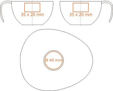 Zones d'impression standard