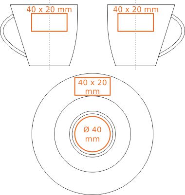 Zones d'impression standard