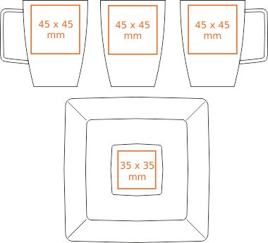 Zones d'impression standard