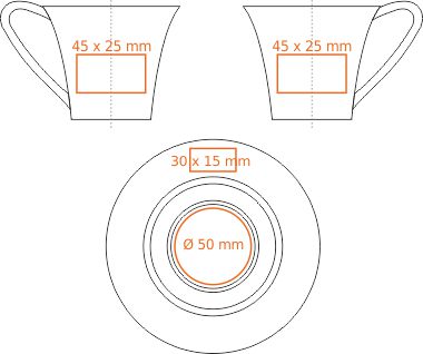 Zones d'impression standard