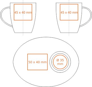Zones d'impression standard