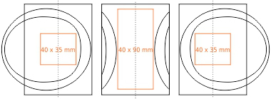 Zones d'impression standard