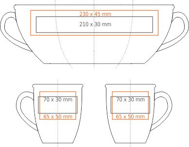 Zones d'impression standard