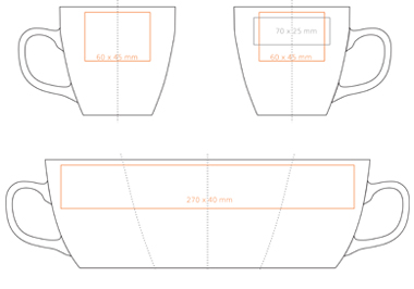 Zones d'impression standard