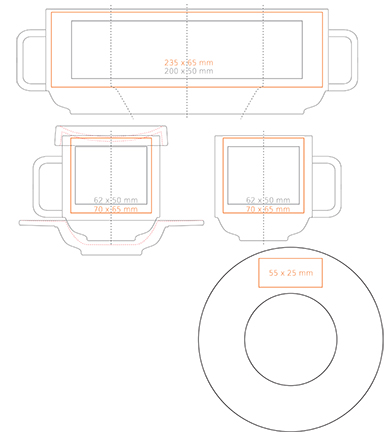 Zones d'impression standard