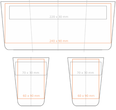 Zones d'impression standard