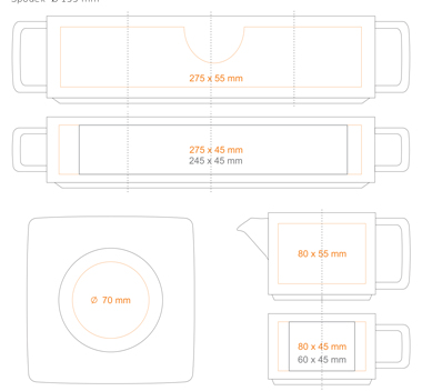 Zones d'impression standard